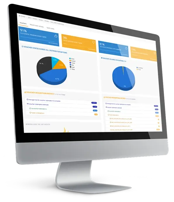 Revenue Weaver - Globetom’s Revenue Management and Monetization Platform Revenue Weaver - Globetom’s Revenue Management and Monetization Platform